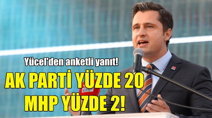 Yücel den AK Parti ye anketli yanıt!