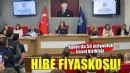50 milyonluk hayal kırıklığı.. Aydın'da hibe fiyaskosu!