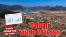 Barajlarda son durum... Tahtalı yüzde 24'ü aştı
