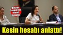 Başkan Sengel kesin hesabı anlattı... ''Belediye ciddi ekonomik öngörü ile yönetiliyor''
