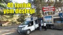Büyükşehir’den yanan köylere 40 tonluk yem desteği