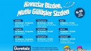 Büyükşehir’in havuzları çocuklarla buluşuyor