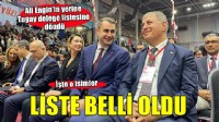 CHP İzmir'de Çağatay Güç'ün yönetim listesi belli oldu