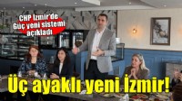 CHP'de yeni dönem... ''Üç ayaklı yeni İzmir modeli''