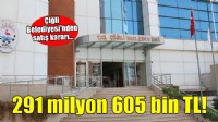 Çiğli Belediyesi'nden satış kararı... 291 milyon 605 bin TL!