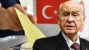 Devlet Bahçeli’den erken seçim açıklaması! ‘Bu dönemde…’
