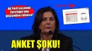 Dikkat çeken anket... AK Parti seçmeni Çerçioğlu'nun geçişinden rahatsız!