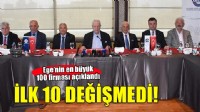 EBSO, Ege Bölgesi'nin en büyük 100 firmasını açıkladı