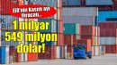 EİB’nin Kasım ayı ihracatı 1 milyar 549 milyon dolara ulaştı!