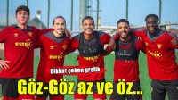 Göztepe az gol atıp az gol yiyor