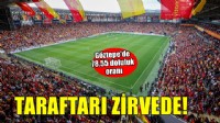 Göztepe tribünde zirvede yer aldı