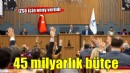 İZSU'nun 45 milyarlık bütçesine onay!