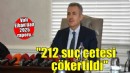 İzmir Valisi Elban: 2025’te 212 organize suç çetesi çökertildi