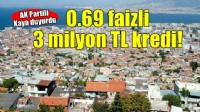 İzmir'de evini yenilemek isteyene düşük faizli kredi!