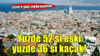 İzmir'de yapı stokunun yarısı 1975 deprem yönetmeliğine göre inşa edildi