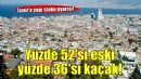 İzmir'de yapı stokunun yarısı 1975 deprem yönetmeliğine göre inşa edildi