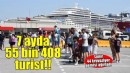 İzmir'e 7 ayda denizden 55 bin 408 turist geldi