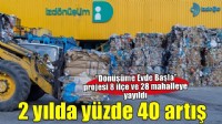 Kapasite iki yılda yüzde 40 arttı