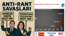 Kuşadası'nda anti rant çıkışı!