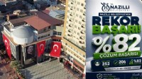 Nazilli Belediyesi’nde rekor başarı